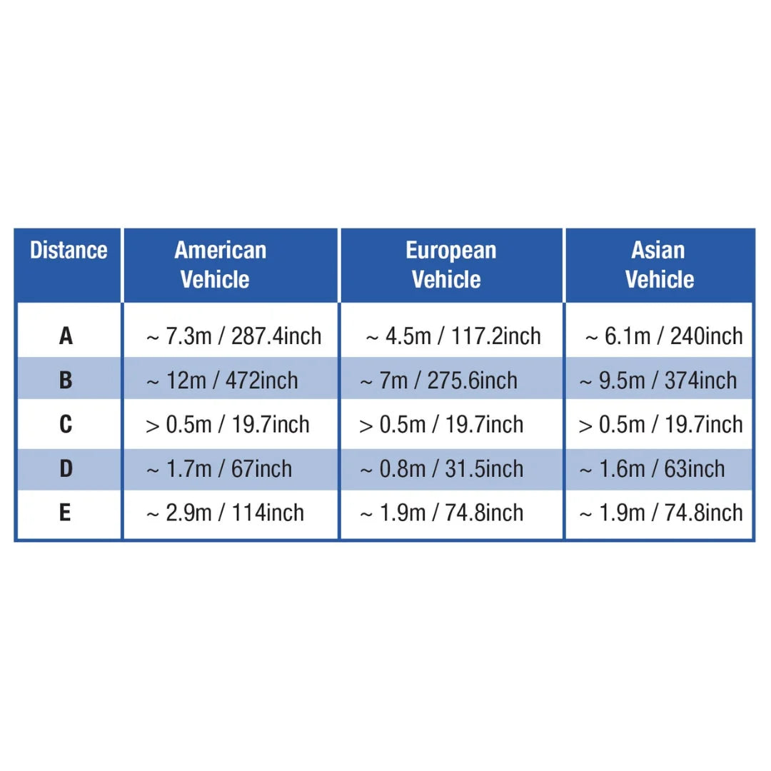 LAUNCH X-431 ADAS MOBILE PLUS - Body Collision Kit