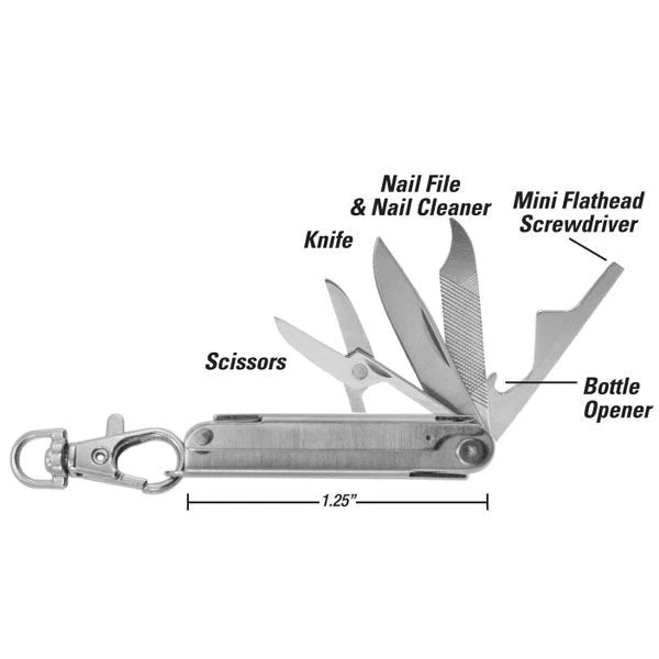 Compact Micro Tool- Auto Lock Supplier -key_supplier_in_canada locksmith_supplier_in_canada #
