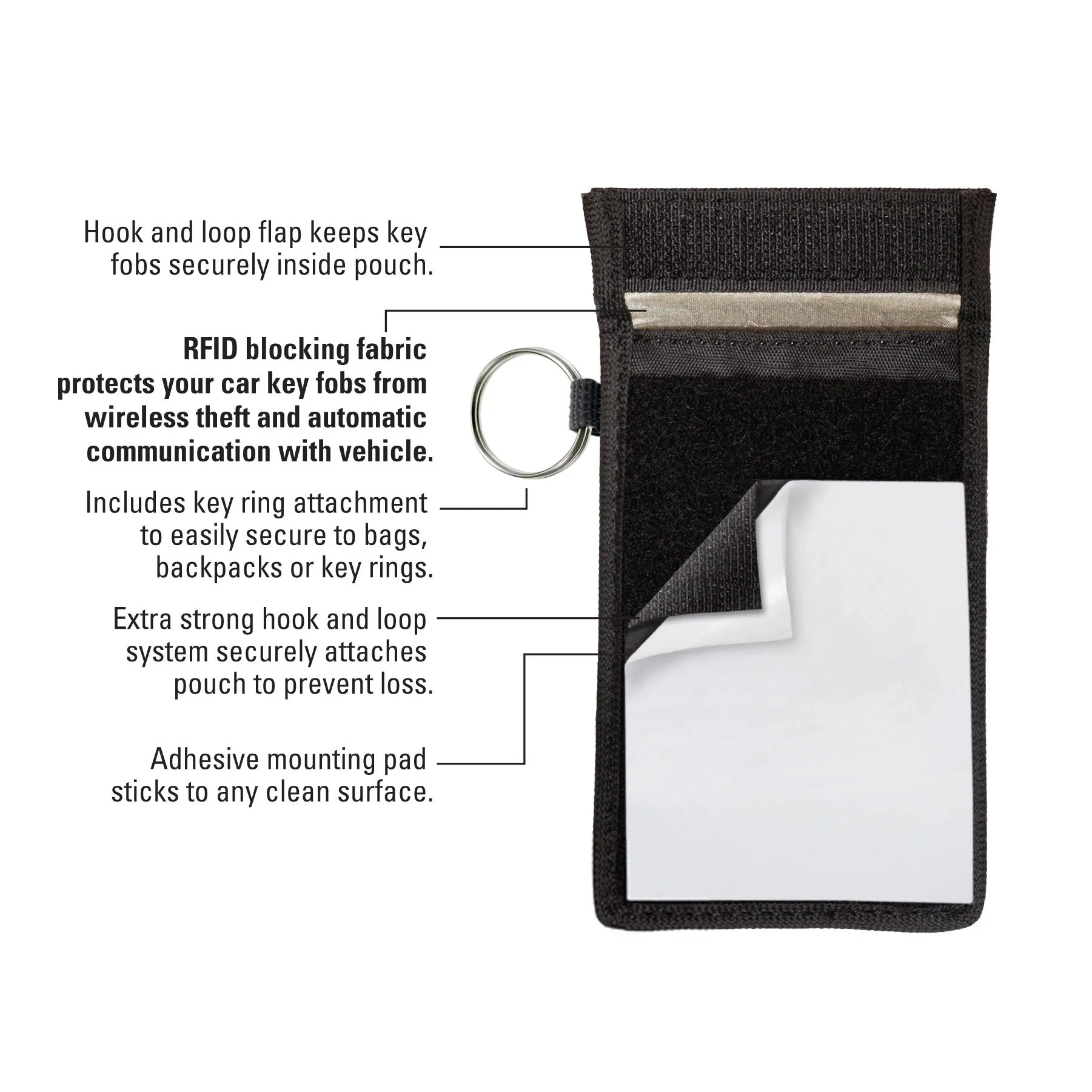 Signal Blocking Key Hider- Auto Lock Supplier -key_supplier_in_canada locksmith_supplier_in_canada #
